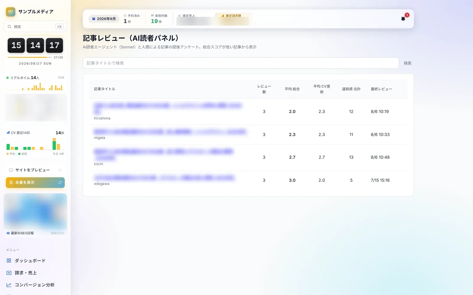 記事レビュー（AI 読者）