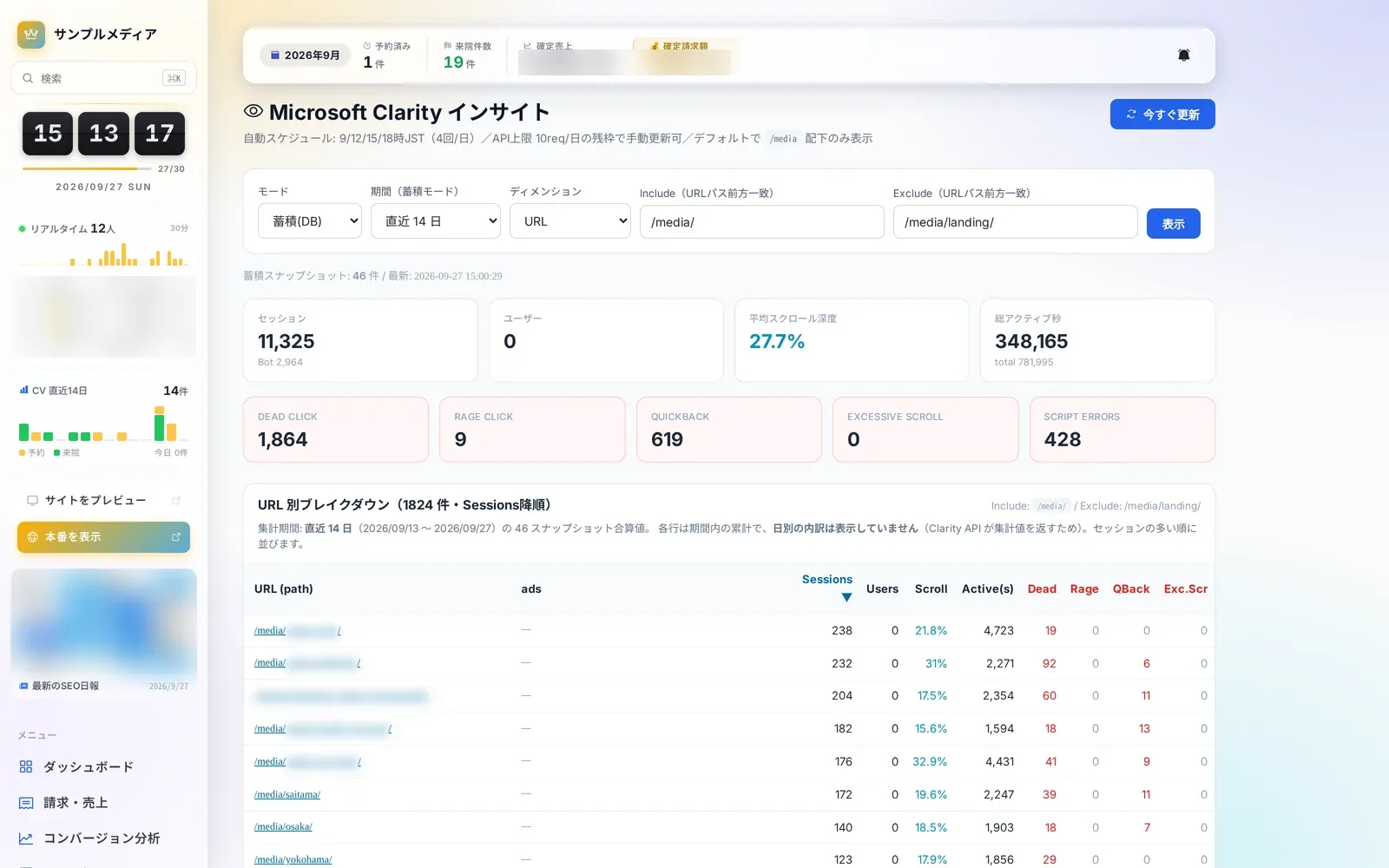 Clarity インサイト