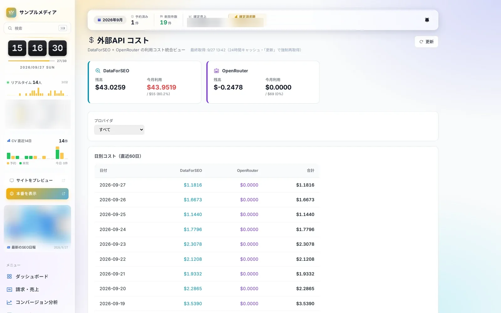 外部 API コスト