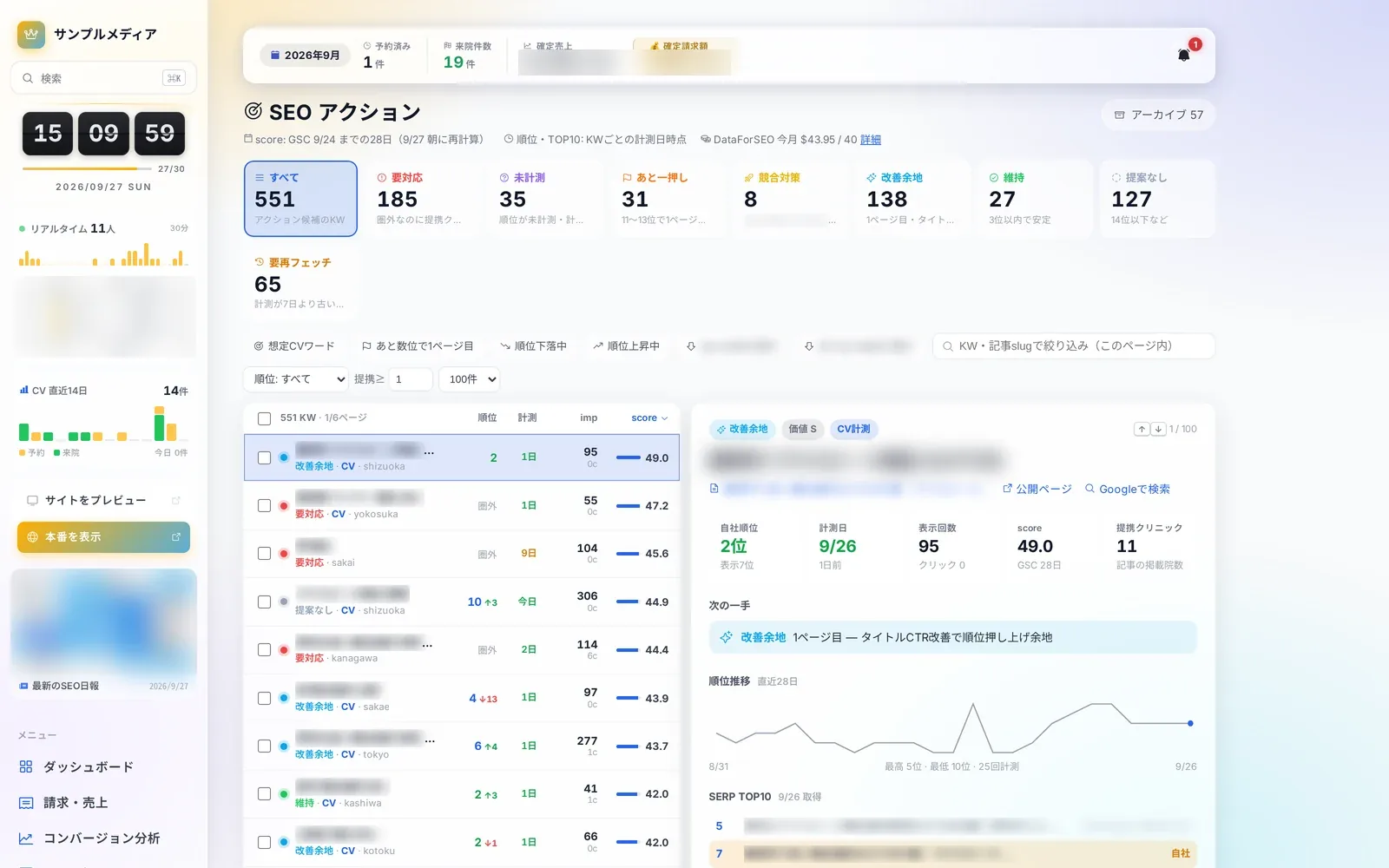 SEO アクション