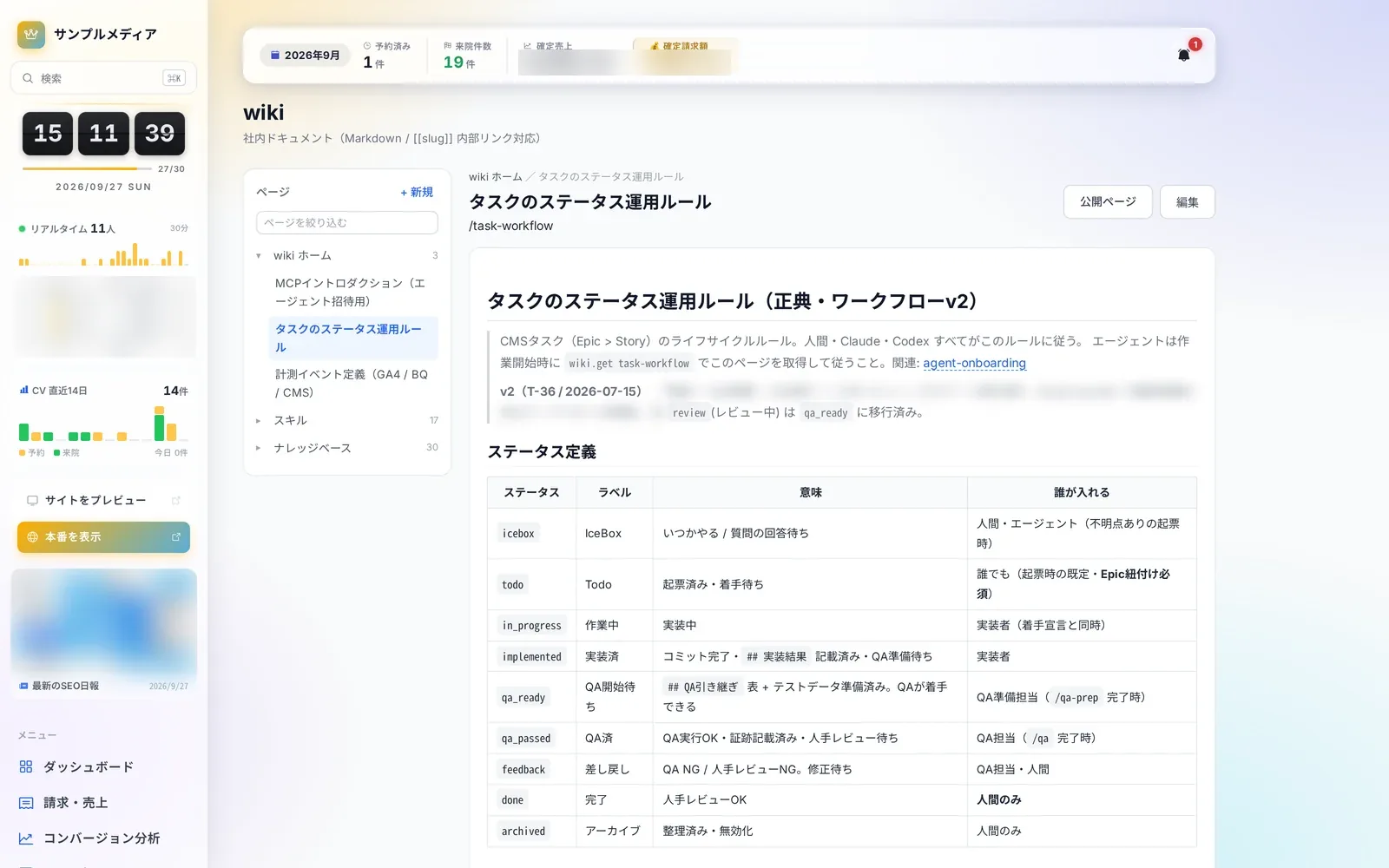 Wiki ページ